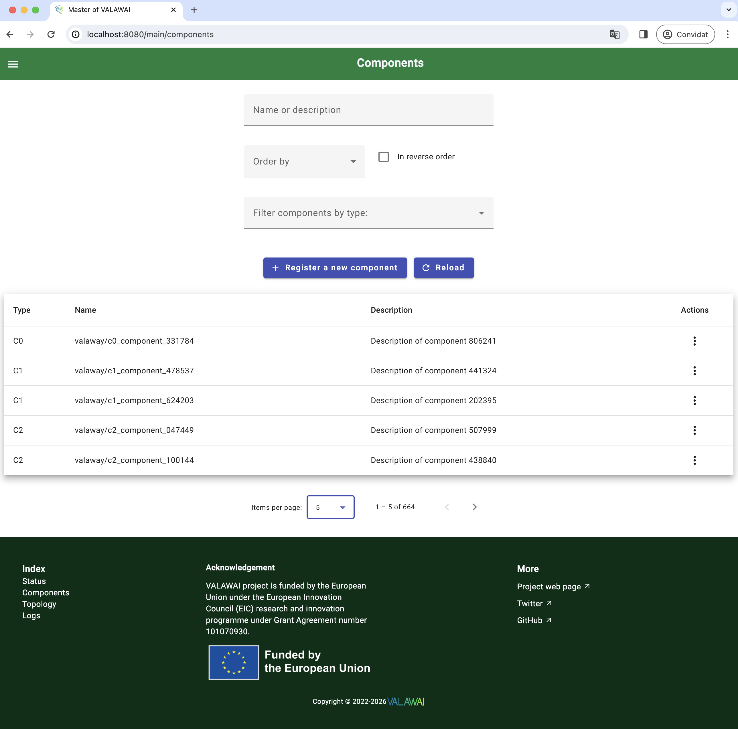 Screen shot of the components view