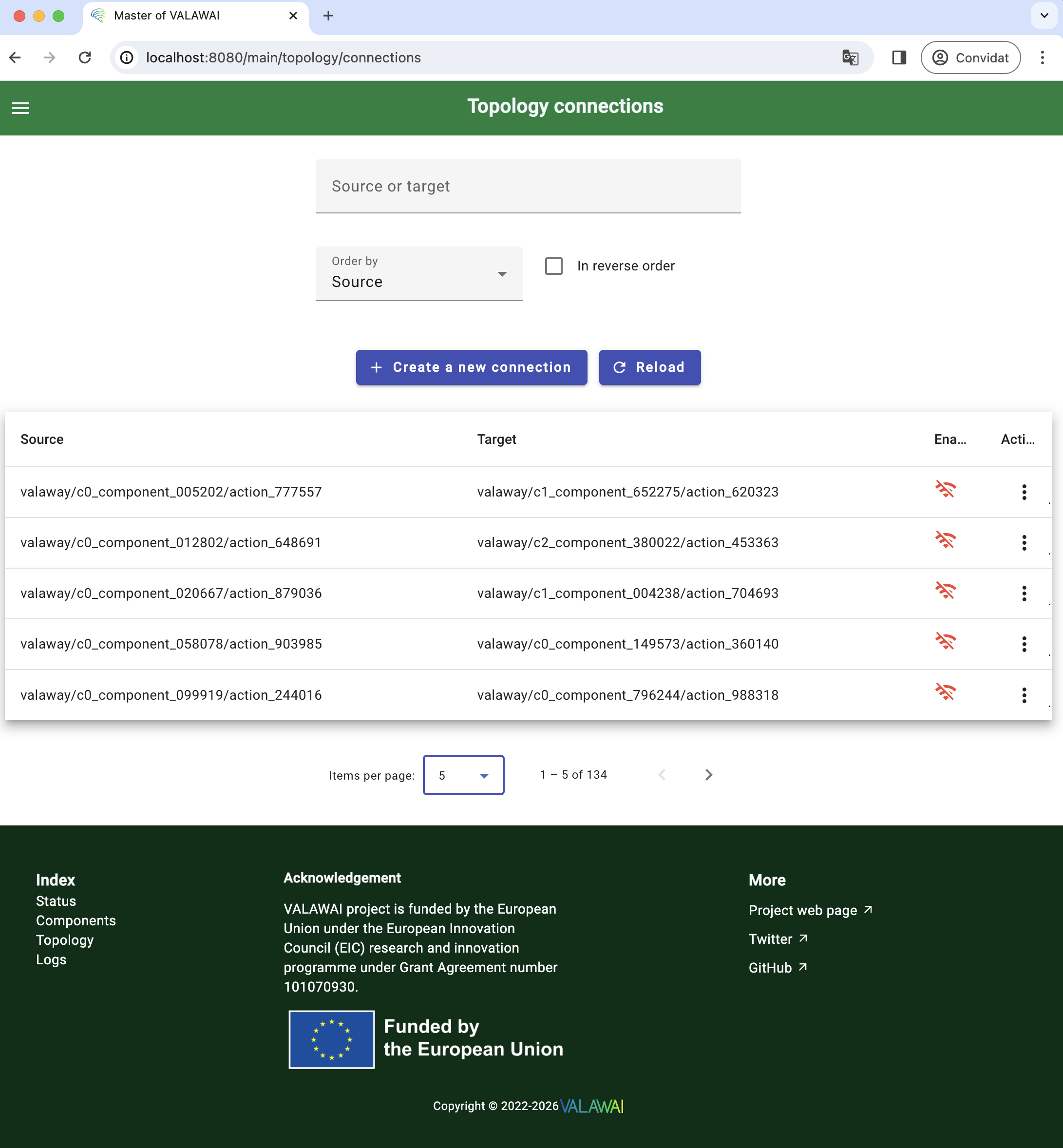 Screen shot of the topology connections view